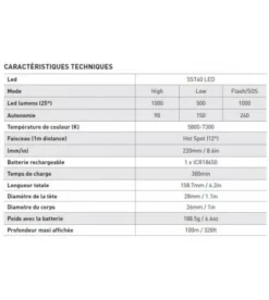 Lampe Mares EOS 10 LR